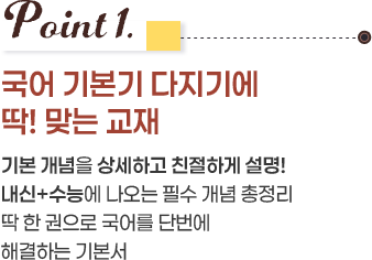 Point 1. 국어 기본기 다지기에 딱! 맞는 교재 기본 개념을 상세하고 친절하게 설명! 내신+수능에 나오는 필수 개념 총정리 딱 한 권으로 국어를 단번에 해결하는 기본서